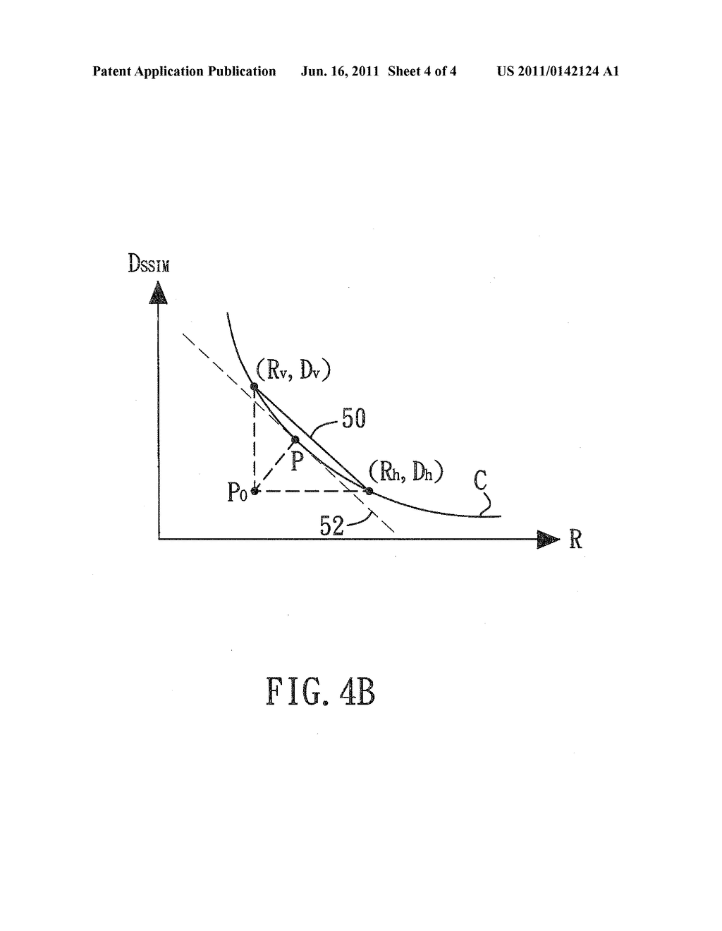 PERCEPTUAL-BASED VIDEO CODING METHOD - diagram, schematic, and image 05