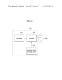 METHOD AND APPARATUS OF CODEBOOK TRANSFORMATION FOR INTERFERENCE     MITIGATION IN CODEBOOK-BASED PRECODING diagram and image