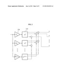 SEQUENTIAL TRANSMISSION MULTI-BEAMFORMING METHOD WITH LOW COMPLEXITY USING     HADAMARD MATRIX diagram and image