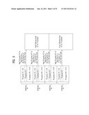 TRANSMITTING SYSTEM AND METHOD OF PROCESSING DIGITAL BROADCAST SIGNAL IN     TRANSMITTING SYSTEM, RECEIVING SYSTEM AND METHOD OF RECEIVING DIGITAL     BROADCAST SIGNAL IN RECEIVING SYSTEM diagram and image