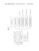 TRANSMITTING SYSTEM AND METHOD OF PROCESSING DIGITAL BROADCAST SIGNAL IN     TRANSMITTING SYSTEM, RECEIVING SYSTEM AND METHOD OF RECEIVING DIGITAL     BROADCAST SIGNAL IN RECEIVING SYSTEM diagram and image