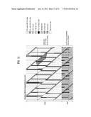 TRANSMITTING SYSTEM AND METHOD OF PROCESSING DIGITAL BROADCAST SIGNAL IN     TRANSMITTING SYSTEM, RECEIVING SYSTEM AND METHOD OF RECEIVING DIGITAL     BROADCAST SIGNAL IN RECEIVING SYSTEM diagram and image