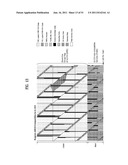 TRANSMITTING SYSTEM AND METHOD OF PROCESSING DIGITAL BROADCAST SIGNAL IN     TRANSMITTING SYSTEM, RECEIVING SYSTEM AND METHOD OF RECEIVING DIGITAL     BROADCAST SIGNAL IN RECEIVING SYSTEM diagram and image