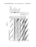 TRANSMITTING SYSTEM AND METHOD OF PROCESSING DIGITAL BROADCAST SIGNAL IN     TRANSMITTING SYSTEM, RECEIVING SYSTEM AND METHOD OF RECEIVING DIGITAL     BROADCAST SIGNAL IN RECEIVING SYSTEM diagram and image