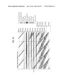 TRANSMITTING SYSTEM AND METHOD OF PROCESSING DIGITAL BROADCAST SIGNAL IN     TRANSMITTING SYSTEM, RECEIVING SYSTEM AND METHOD OF RECEIVING DIGITAL     BROADCAST SIGNAL IN RECEIVING SYSTEM diagram and image