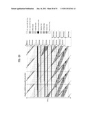 TRANSMITTING SYSTEM AND METHOD OF PROCESSING DIGITAL BROADCAST SIGNAL IN     TRANSMITTING SYSTEM, RECEIVING SYSTEM AND METHOD OF RECEIVING DIGITAL     BROADCAST SIGNAL IN RECEIVING SYSTEM diagram and image