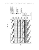 TRANSMITTING SYSTEM AND METHOD OF PROCESSING DIGITAL BROADCAST SIGNAL IN     TRANSMITTING SYSTEM, RECEIVING SYSTEM AND METHOD OF RECEIVING DIGITAL     BROADCAST SIGNAL IN RECEIVING SYSTEM diagram and image