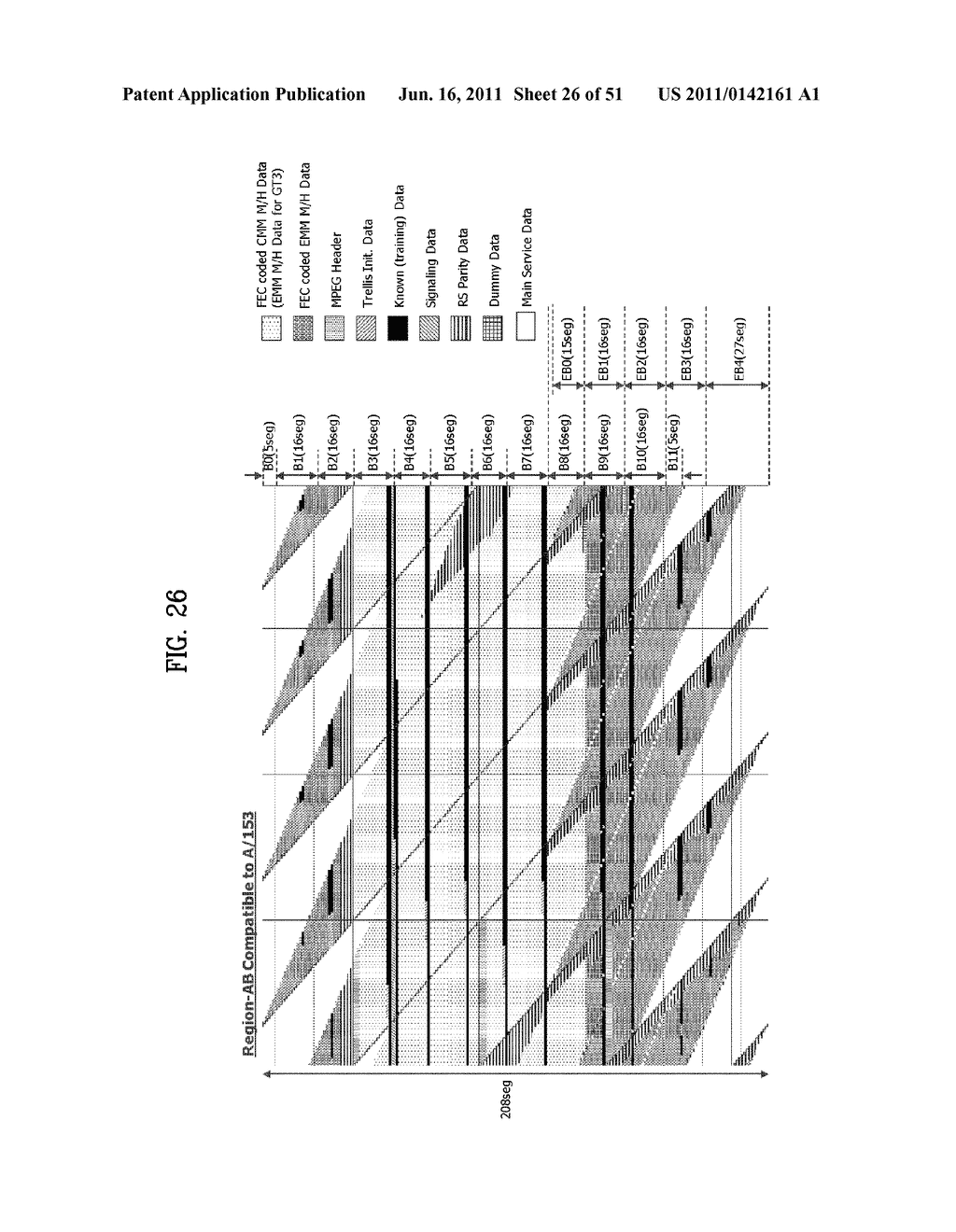 TRANSMITTING SYSTEM AND METHOD OF PROCESSING DIGITAL BROADCAST SIGNAL IN     TRANSMITTING SYSTEM, RECEIVING SYSTEM AND METHOD OF RECEIVING DIGITAL     BROADCAST SIGNAL IN RECEIVING SYSTEM - diagram, schematic, and image 27