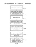 DATA TRANSMITTING METHOD AND DATA TRANSMITTING STRUCTURE diagram and image