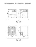 DEVICE FOR COMPRESSING A COMPACT TOROIDAL PLASMA FOR USE AS A NEUTRON     SOURCE AND FUSION REACTOR diagram and image