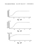 DEVICE FOR COMPRESSING A COMPACT TOROIDAL PLASMA FOR USE AS A NEUTRON     SOURCE AND FUSION REACTOR diagram and image