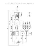 DEVICE FOR COMPRESSING A COMPACT TOROIDAL PLASMA FOR USE AS A NEUTRON     SOURCE AND FUSION REACTOR diagram and image