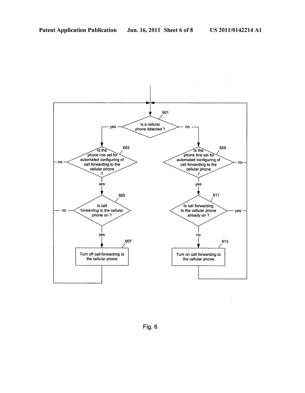 Methods and Apparatuses for Configuration Automation - diagram, schematic, and image 07