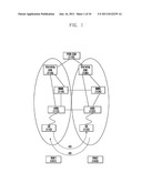 SECURITY PROTECTED NON-ACCESS STRATUM PROTOCOL OPERATION SUPPORTING METHOD     IN A MOBILE TELECOMMUNICATION SYSTEM diagram and image