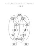 SECURITY PROTECTED NON-ACCESS STRATUM PROTOCOL OPERATION SUPPORTING METHOD     IN A MOBILE TELECOMMUNICATION SYSTEM diagram and image