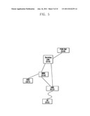 SECURITY PROTECTED NON-ACCESS STRATUM PROTOCOL OPERATION SUPPORTING METHOD     IN A MOBILE TELECOMMUNICATION SYSTEM diagram and image