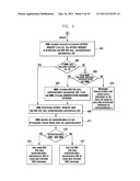 SECURITY PROTECTED NON-ACCESS STRATUM PROTOCOL OPERATION SUPPORTING METHOD     IN A MOBILE TELECOMMUNICATION SYSTEM diagram and image