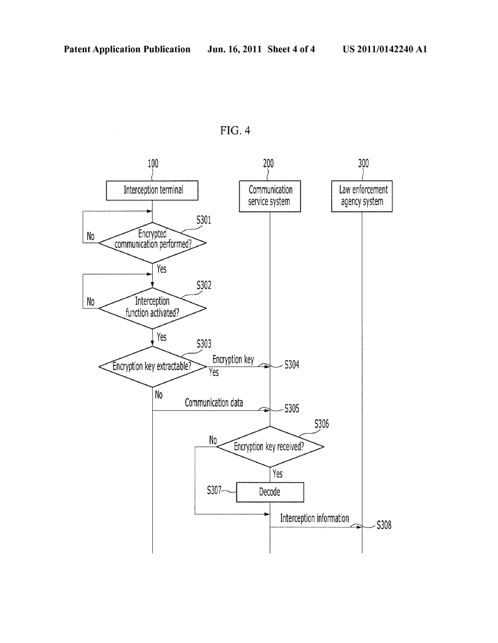 METHOD AND TERMINAL FOR LAWFUL INTERCEPTION - diagram, schematic, and image 05