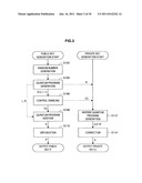 QUANTUM PUBLIC KEY ENCRYPTION SYSTEM, KEY GENERATION APPARATUS, ENCRYPTION     APPARATUS, DECRYPTION APPARATUS, KEY GENERATION METHOD, ENCRYPTION     METHOD, AND DECRYPTION METHOD diagram and image