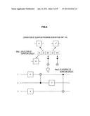 QUANTUM PUBLIC KEY ENCRYPTION SYSTEM, KEY GENERATION APPARATUS, ENCRYPTION     APPARATUS, DECRYPTION APPARATUS, KEY GENERATION METHOD, ENCRYPTION     METHOD, AND DECRYPTION METHOD diagram and image