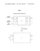 QUANTUM PUBLIC KEY ENCRYPTION SYSTEM, KEY GENERATION APPARATUS, ENCRYPTION     APPARATUS, DECRYPTION APPARATUS, KEY GENERATION METHOD, ENCRYPTION     METHOD, AND DECRYPTION METHOD diagram and image