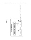 QUANTUM PUBLIC KEY ENCRYPTION SYSTEM, KEY GENERATION APPARATUS, ENCRYPTION     APPARATUS, DECRYPTION APPARATUS, KEY GENERATION METHOD, ENCRYPTION     METHOD, AND DECRYPTION METHOD diagram and image