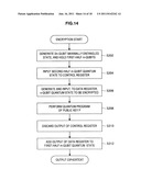 QUANTUM PUBLIC KEY ENCRYPTION SYSTEM, KEY GENERATION APPARATUS, ENCRYPTION     APPARATUS, DECRYPTION APPARATUS, KEY GENERATION METHOD, ENCRYPTION     METHOD, AND DECRYPTION METHOD diagram and image