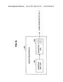 QUANTUM PUBLIC KEY ENCRYPTION SYSTEM, KEY GENERATION APPARATUS, ENCRYPTION     APPARATUS, DECRYPTION APPARATUS, KEY GENERATION METHOD, ENCRYPTION     METHOD, AND DECRYPTION METHOD diagram and image