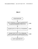 QUANTUM PUBLIC KEY ENCRYPTION SYSTEM, KEY GENERATION APPARATUS, ENCRYPTION     APPARATUS, DECRYPTION APPARATUS, KEY GENERATION METHOD, ENCRYPTION     METHOD, AND DECRYPTION METHOD diagram and image