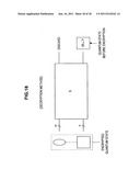 QUANTUM PUBLIC KEY ENCRYPTION SYSTEM, KEY GENERATION APPARATUS, ENCRYPTION     APPARATUS, DECRYPTION APPARATUS, KEY GENERATION METHOD, ENCRYPTION     METHOD, AND DECRYPTION METHOD diagram and image