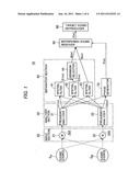 Source sound separator with spectrum analysis through linear combination     and method therefor diagram and image