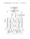 Source sound separator with spectrum analysis through linear combination     and method therefor diagram and image