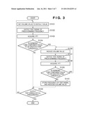 SOUND PROCESSING APPARATUS AND METHOD diagram and image