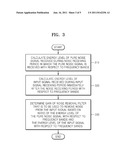 METHOD AND APPARATUS FOR REMOVING NOISE FROM INPUT SIGNAL IN NOISY     ENVIRONMENT diagram and image