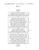 METHOD AND APPARATUS FOR REMOVING NOISE FROM INPUT SIGNAL IN NOISY     ENVIRONMENT diagram and image