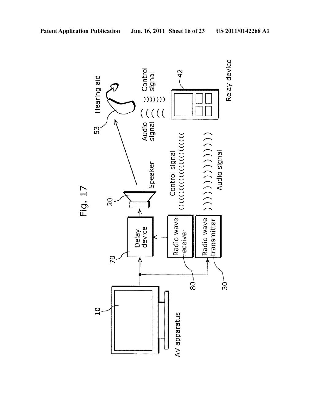 HEARING AID, RELAY DEVICE, HEARING-AID SYSTEM, HEARING-AID METHOD,     PROGRAM, AND INTEGRATED CIRCUIT - diagram, schematic, and image 17