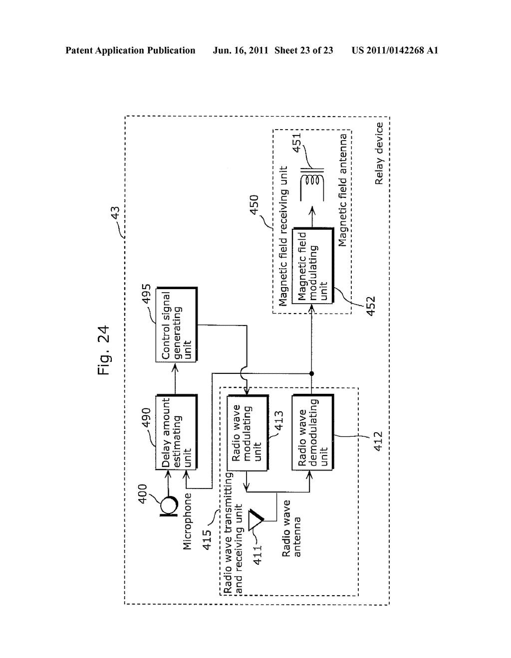 HEARING AID, RELAY DEVICE, HEARING-AID SYSTEM, HEARING-AID METHOD,     PROGRAM, AND INTEGRATED CIRCUIT - diagram, schematic, and image 24