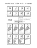 Relation Tree diagram and image