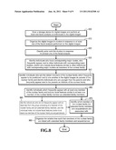 Relation Tree diagram and image