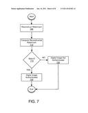 Chaotic Watermarking for a Digital Image diagram and image