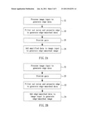 SYSTEM AND METHOD FOR PROCESSING AN IMAGE EDGE diagram and image