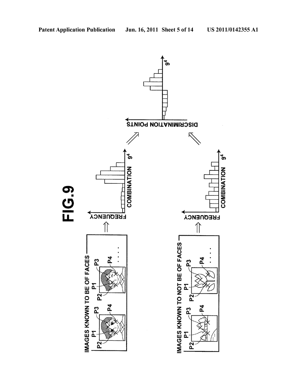 APPARATUS, METHOD, AND PROGRAM FOR DISCRIMINATING SUBJECTS - diagram, schematic, and image 06