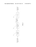 VARIABLE LENGTH ENCODING DEVICE OF IMAGE COMPRESSION SYSTEM diagram and image