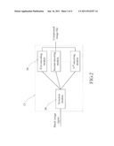 VARIABLE LENGTH ENCODING DEVICE OF IMAGE COMPRESSION SYSTEM diagram and image