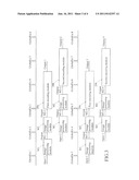 VARIABLE LENGTH ENCODING DEVICE OF IMAGE COMPRESSION SYSTEM diagram and image