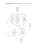 VARIABLE LENGTH ENCODING DEVICE OF IMAGE COMPRESSION SYSTEM diagram and image