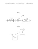 METHOD AND APPARATUS FOR BLOCK-BASED IMAGE DENOISING diagram and image