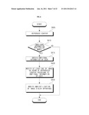 DIGITAL DATA REPRODUCING APPARATUS AND METHOD FOR CONTROLLING THE SAME diagram and image