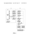 APPARATUS AND METHOD FOR MANAGING POWER OF DIGITAL BROADCASTING RECEIVER diagram and image