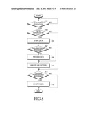 APPARATUS AND METHOD FOR MANAGING POWER OF DIGITAL BROADCASTING RECEIVER diagram and image